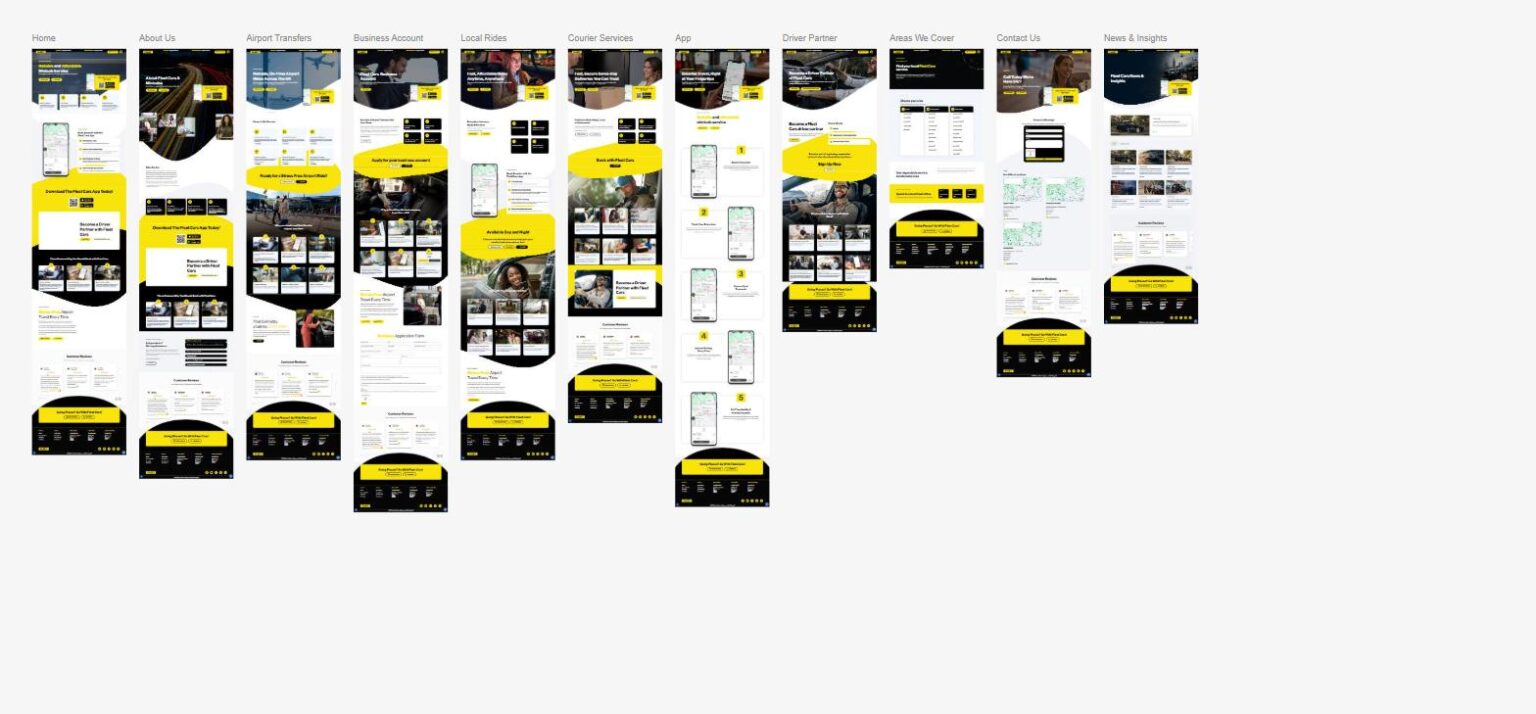 Full page layout designs for the Fleet Cars & Couriers website, showing all key pages from homepage to contact